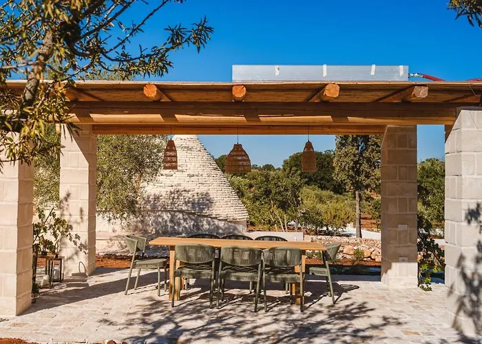 Lux Apulian Inside Trulli With Unique Pool Villa Castellana Grotte