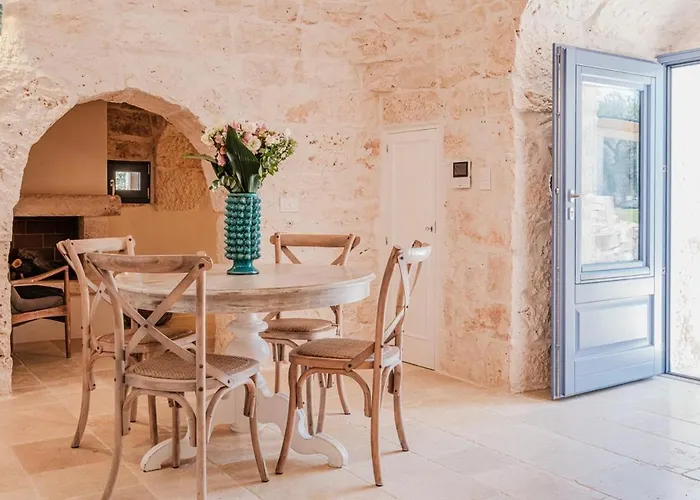 Villa Lux Apulian Inside Trulli With Unique Pool Castellana Grotte